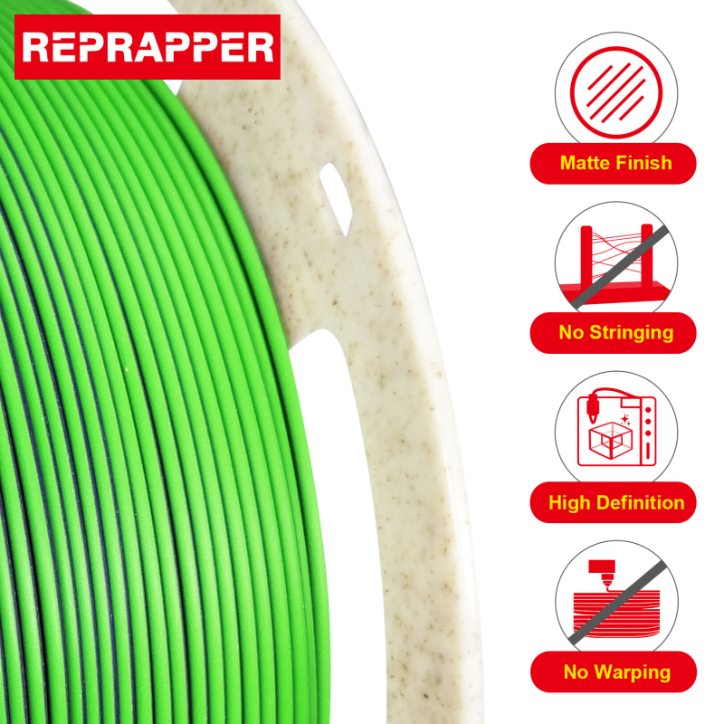 Reprapper Dual Color Matte Filament Coextrusion PLA Filament 1.75mm for 3D Printer & 3D Pen, Multicolor Like Rainbow PLA, 2.2lbs (1kg)