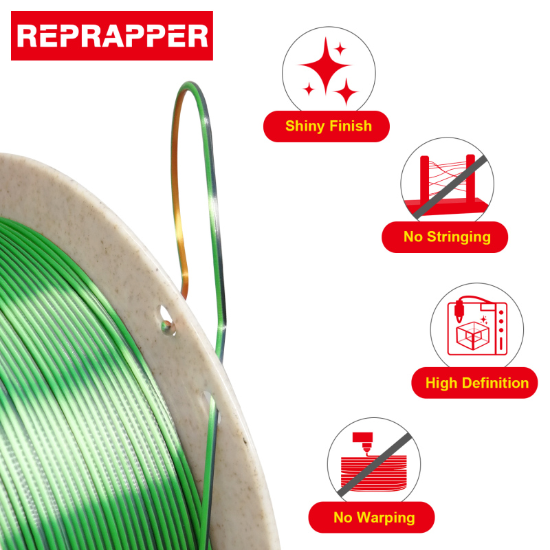 Reprapper Triple Color Filament Coextrusion PLA Filament 1.75mm for 3D Printer & 3D Pen, Multicolor Like Dual Color Rainbow PLA, 2.2lbs (1kg)