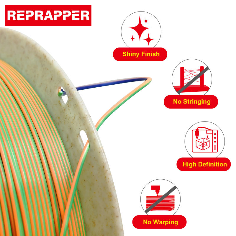 Reprapper Triple Color Filament Coextrusion PLA Filament 1.75mm for 3D Printer & 3D Pen, Multicolor Like Dual Color Rainbow PLA, 2.2lbs (1kg)