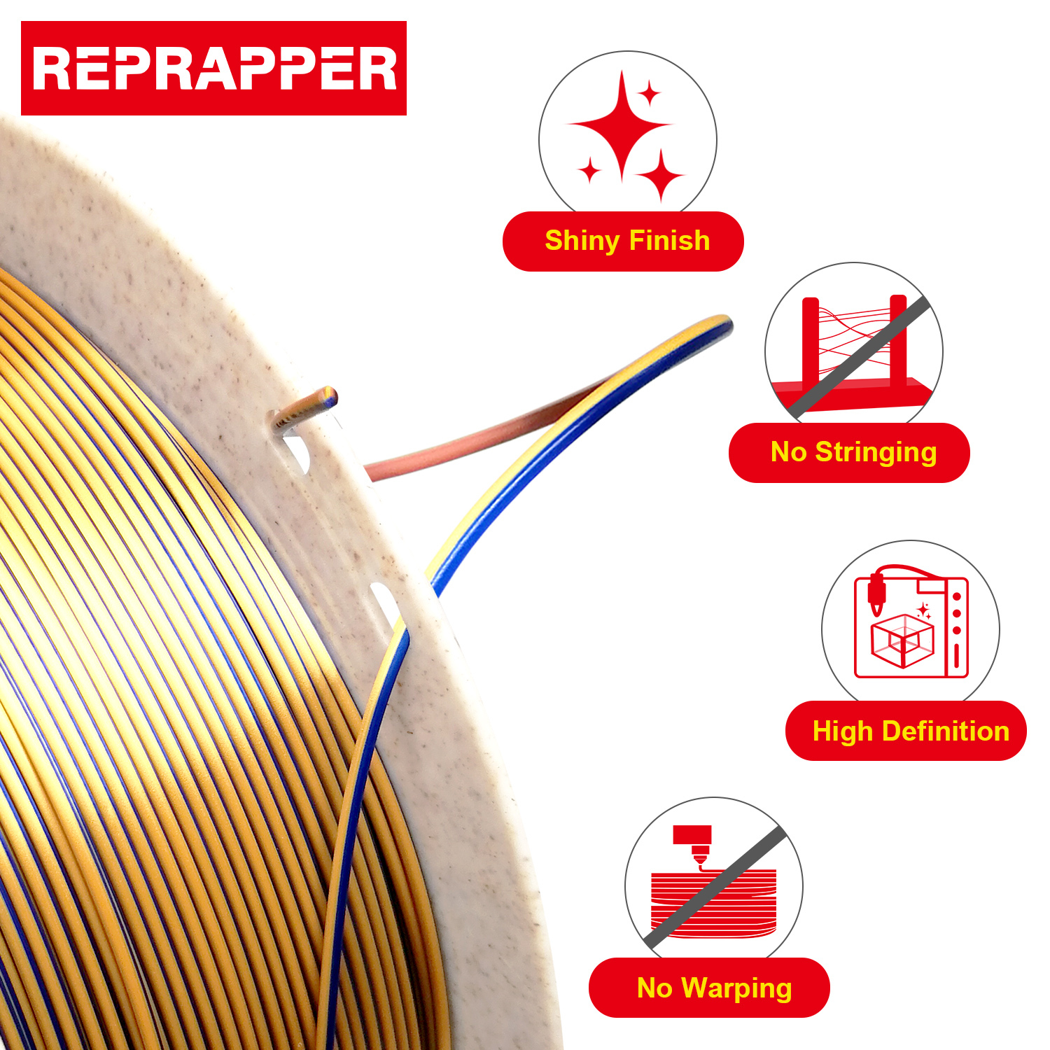 Reprapper Triple Color Filament Coextrusion PLA Filament 1.75mm for 3D Printer & 3D Pen, Multicolor Like Dual Color Rainbow PLA, 2.2lbs (1kg)