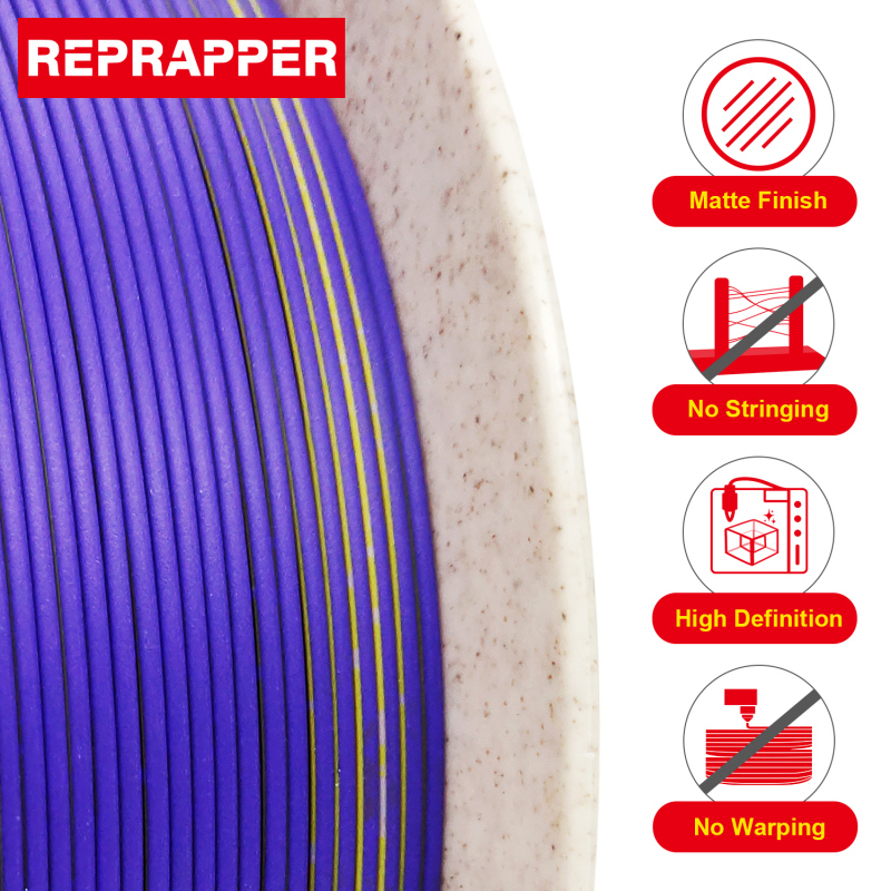 Reprapper Dual Color Matte Filament Coextrusion PLA Filament 1.75mm for 3D Printer & 3D Pen, Multicolor Like Rainbow PLA, 2.2lbs (1kg)