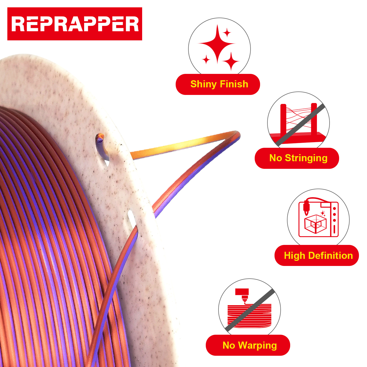 Reprapper Triple Color Filament Coextrusion PLA Filament 1.75mm for 3D Printer & 3D Pen, Multicolor Like Dual Color Rainbow PLA, 2.2lbs (1kg)