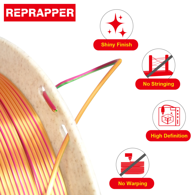 Reprapper Triple Color Filament Coextrusion PLA Filament 1.75mm for 3D Printer & 3D Pen, Multicolor Like Dual Color Rainbow PLA, 2.2lbs (1kg)