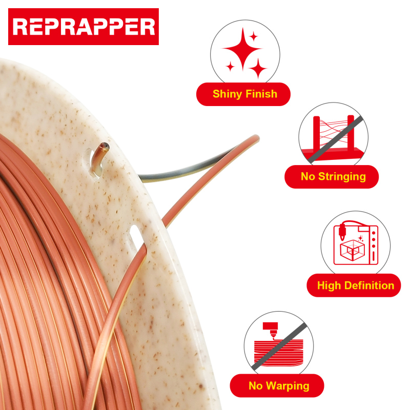 Reprapper Triple Color Filament Coextrusion PLA Filament 1.75mm for 3D Printer & 3D Pen, Multicolor Like Dual Color Rainbow PLA, 2.2lbs (1kg)