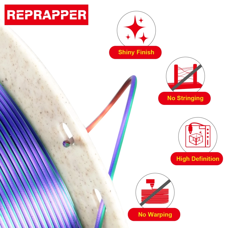 Reprapper Triple Color Filament Coextrusion PLA Filament 1.75mm for 3D Printer & 3D Pen, Multicolor Like Dual Color Rainbow PLA, 2.2lbs (1kg)