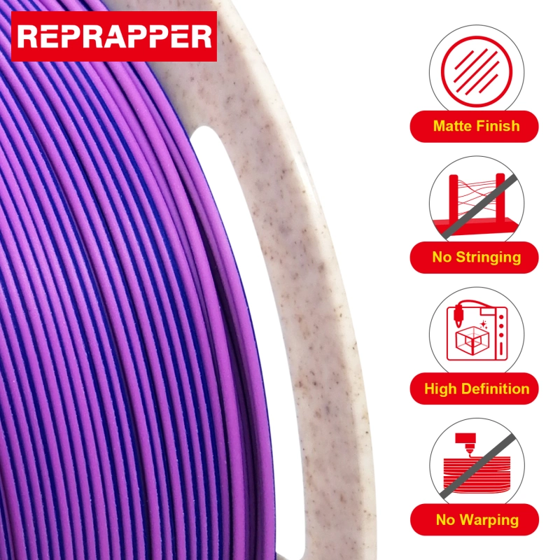 Reprapper Dual Color Matte Filament Coextrusion PLA Filament 1.75mm for 3D Printer & 3D Pen, Multicolor Like Rainbow PLA, 2.2lbs (1kg)