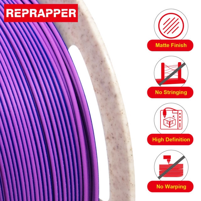 Reprapper Dual Color Matte Filament Coextrusion PLA Filament 1.75mm for 3D Printer & 3D Pen, Multicolor Like Rainbow PLA, 2.2lbs (1kg)