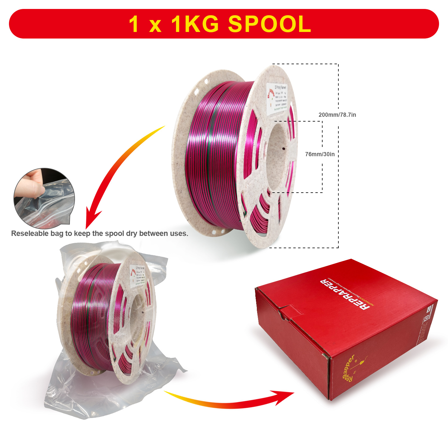 Reprapper Dual Color Silk Filament Coextrusion PLA Filament 1.75mm for 3D Printer & 3D Pen, Multicolor Like Rainbow PLA, 2.2lbs (1kg)