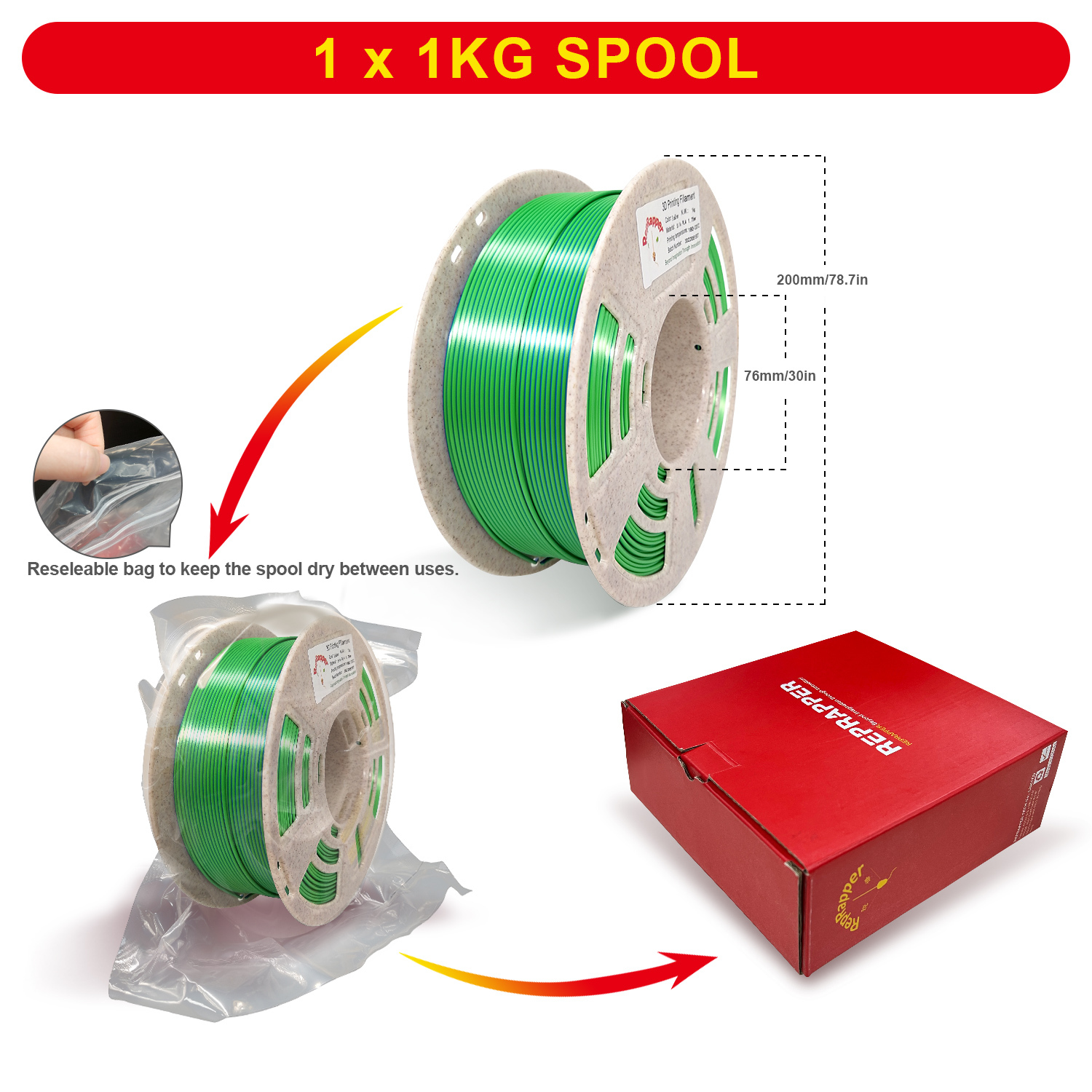 Reprapper Dual Color Silk Filament Coextrusion PLA Filament 1.75mm for 3D Printer & 3D Pen, Multicolor Like Rainbow PLA, 2.2lbs (1kg)