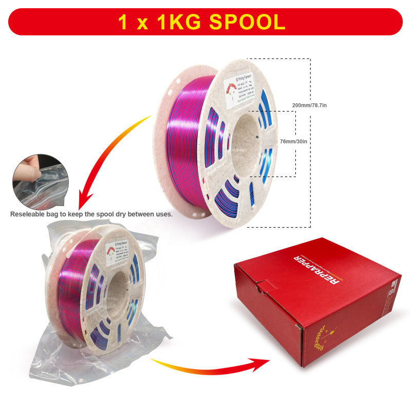 Reprapper Triple Color Filament Coextrusion PLA Filament 1.75mm for 3D Printer & 3D Pen, Multicolor Like Dual Color Rainbow PLA, 2.2lbs (1kg)