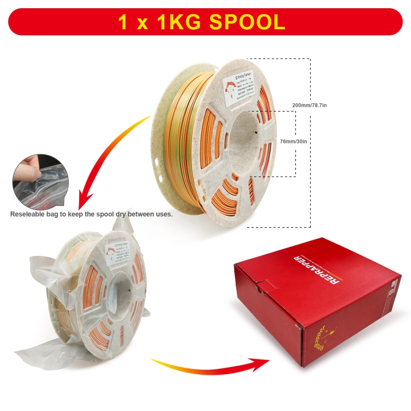 Reprapper Triple Color Filament Coextrusion PLA Filament 1.75mm for 3D Printer & 3D Pen, Multicolor Like Dual Color Rainbow PLA, 2.2lbs (1kg)