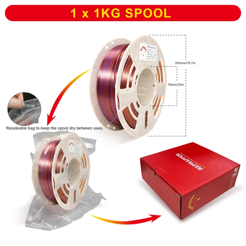 Reprapper Triple Color Filament Coextrusion PLA Filament 1.75mm for 3D Printer & 3D Pen, Multicolor Like Dual Color Rainbow PLA, 2.2lbs (1kg)