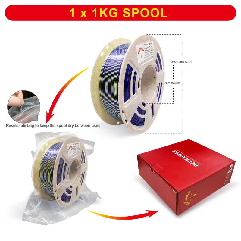 Reprapper Dual Color Silk Filament Coextrusion PLA Filament 1.75mm for 3D Printer & 3D Pen, Multicolor Like Rainbow PLA, 2.2lbs (1kg)