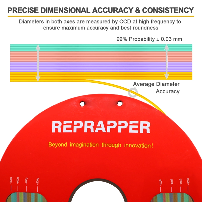 RepRapper Glow in The Dark PLA 3D Printer Filament 1.75mm (+- 0.03mm) 2.2lb (1kg)