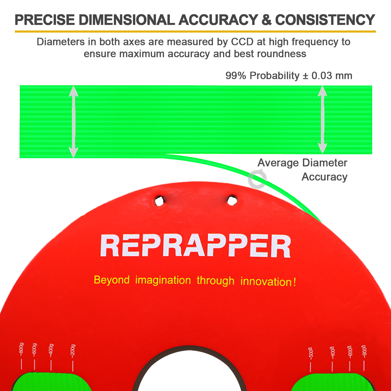 RepRapper Glow in The Dark PLA 3D Printer Filament 1.75mm (+- 0.03mm) 2.2lb (1kg)