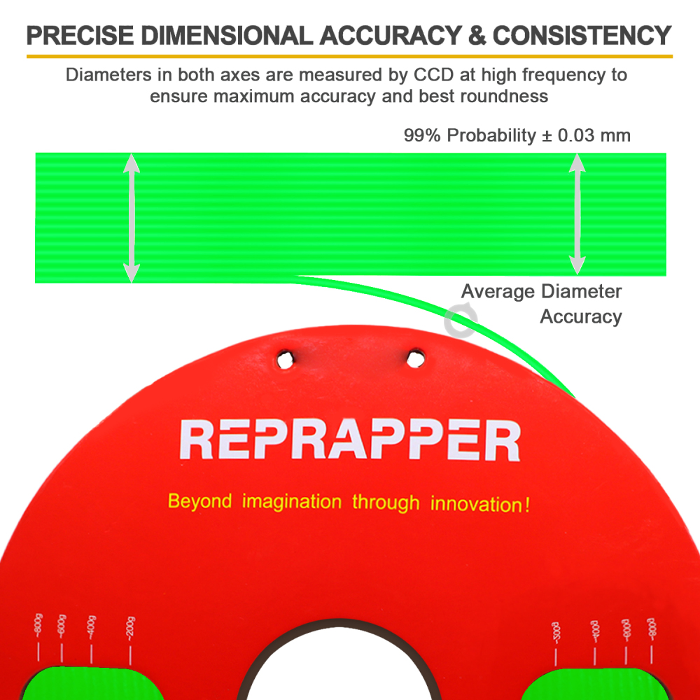 RepRapper Glow in The Dark PLA 3D Printer Filament 1.75mm (+- 0.03mm) 2.2lb (1kg)