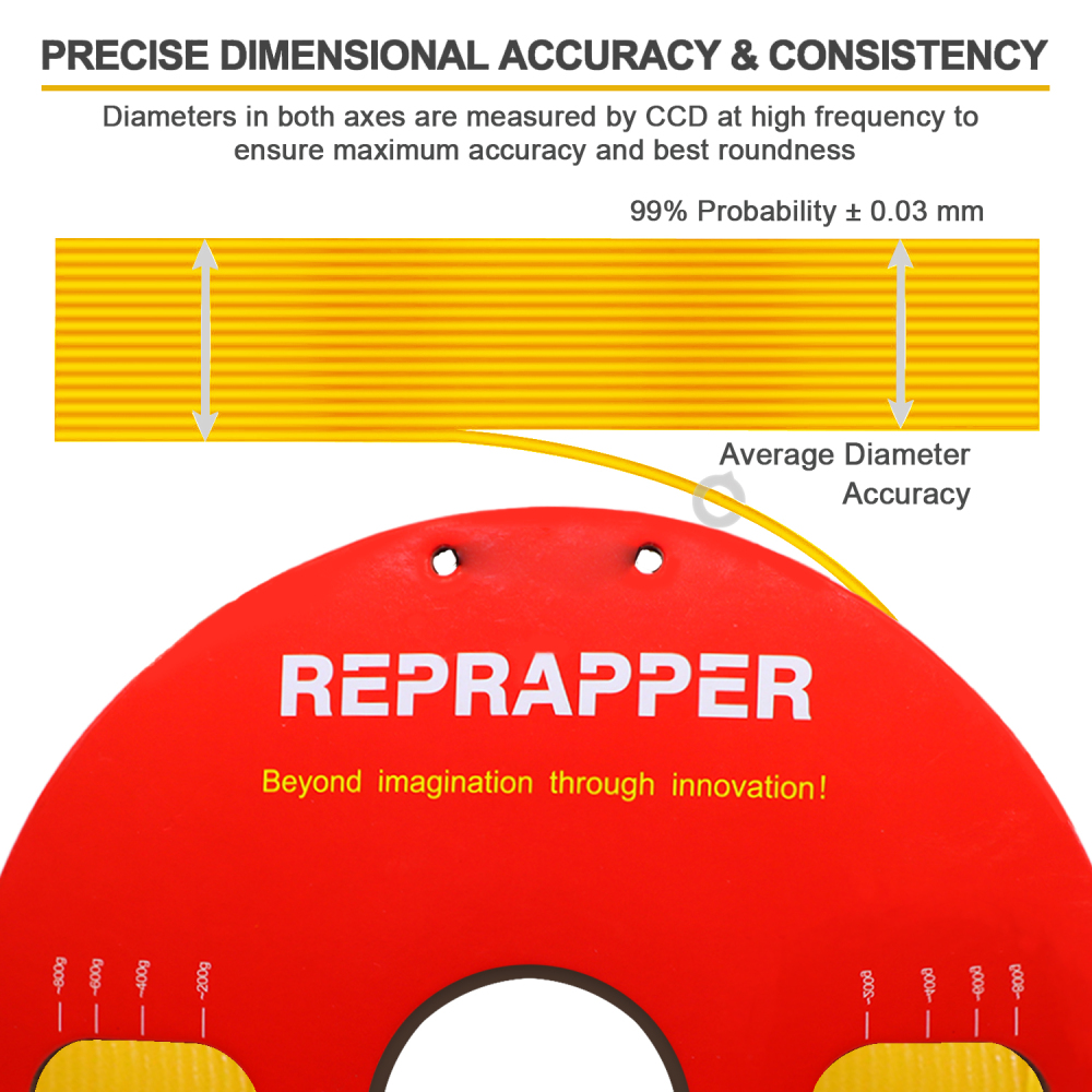 RepRapper Glow in The Dark PLA 3D Printer Filament 1.75mm (+- 0.03mm) 2.2lb (1kg)