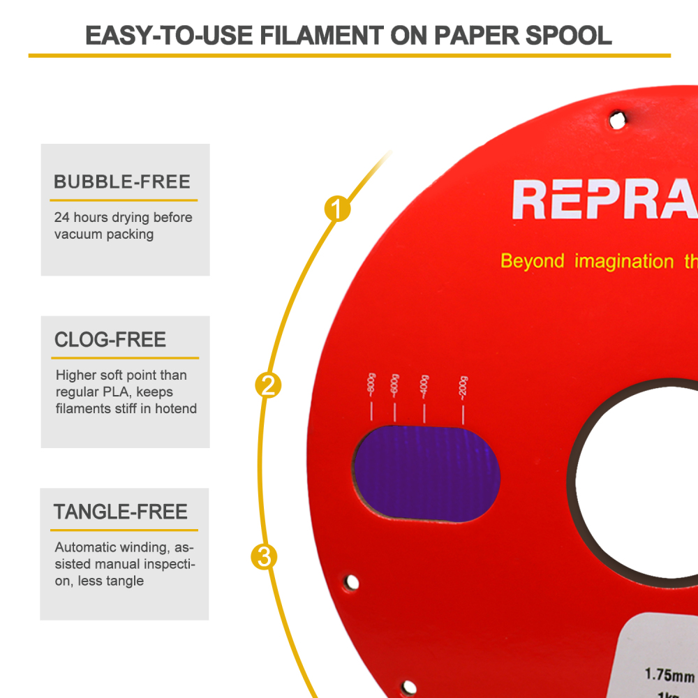 RepRapper Glow in The Dark PLA 3D Printer Filament 1.75mm (+- 0.03mm) 2.2lb (1kg)