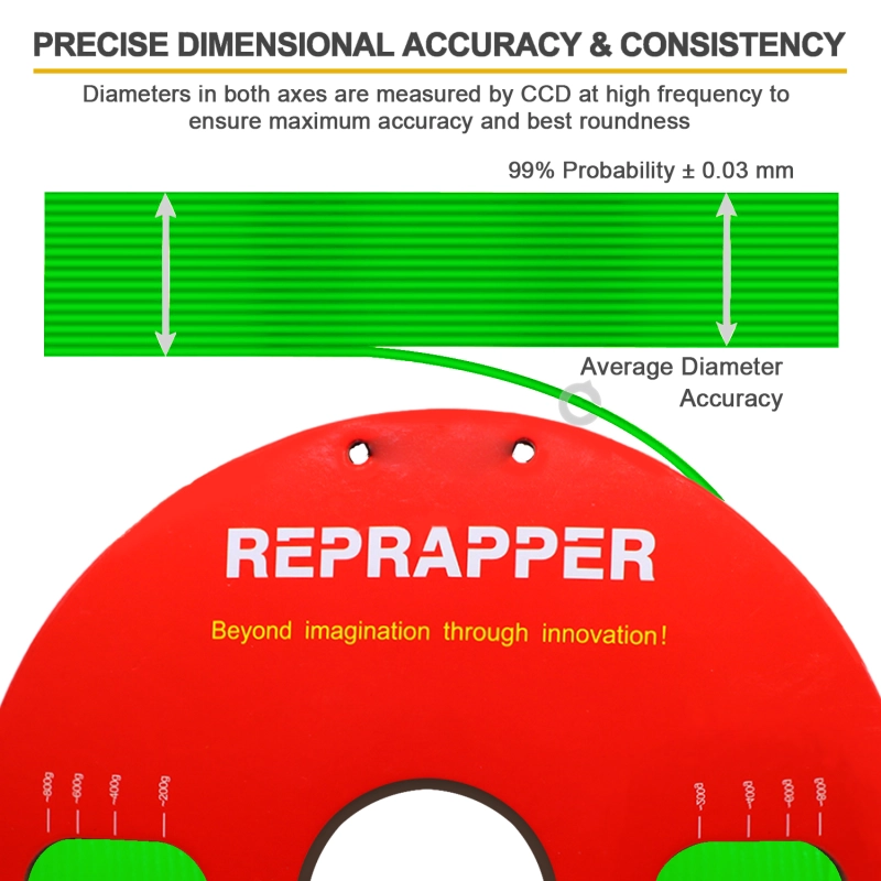 RepRapper Glow in The Dark PLA 3D Printer Filament 1.75mm (+- 0.03mm) 2.2lb (1kg)