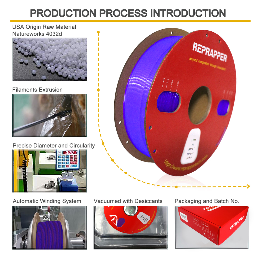 RepRapper Glow in The Dark PLA 3D Printer Filament 1.75mm (+- 0.03mm) 2.2lb (1kg)