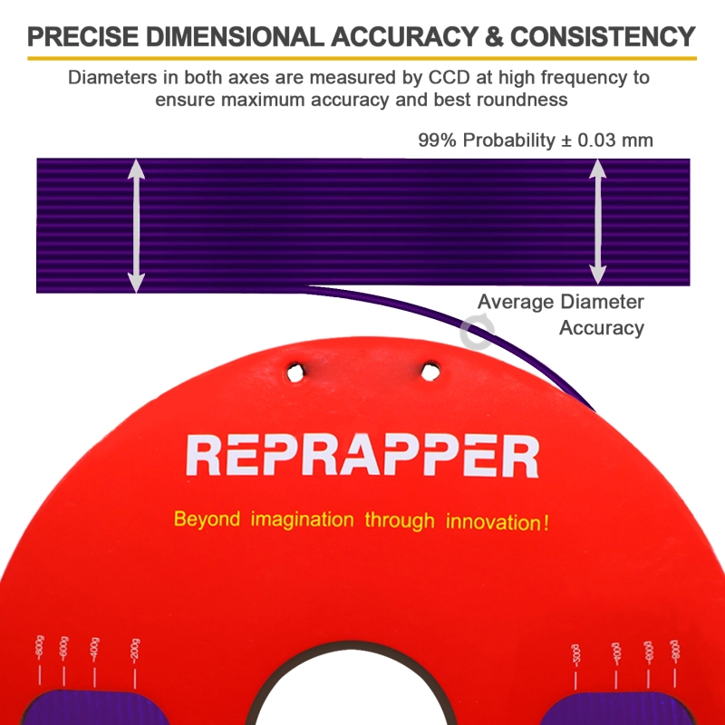 RepRapper Glow in The Dark PLA 3D Printer Filament 1.75mm (+- 0.03mm) 2.2lb (1kg)