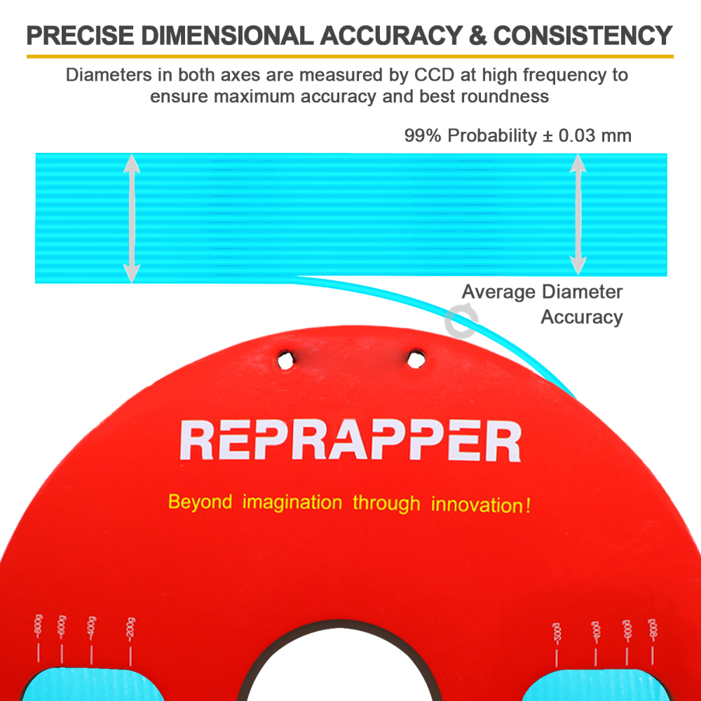 RepRapper Glow in The Dark PLA 3D Printer Filament 1.75mm (+- 0.03mm) 2.2lb (1kg)