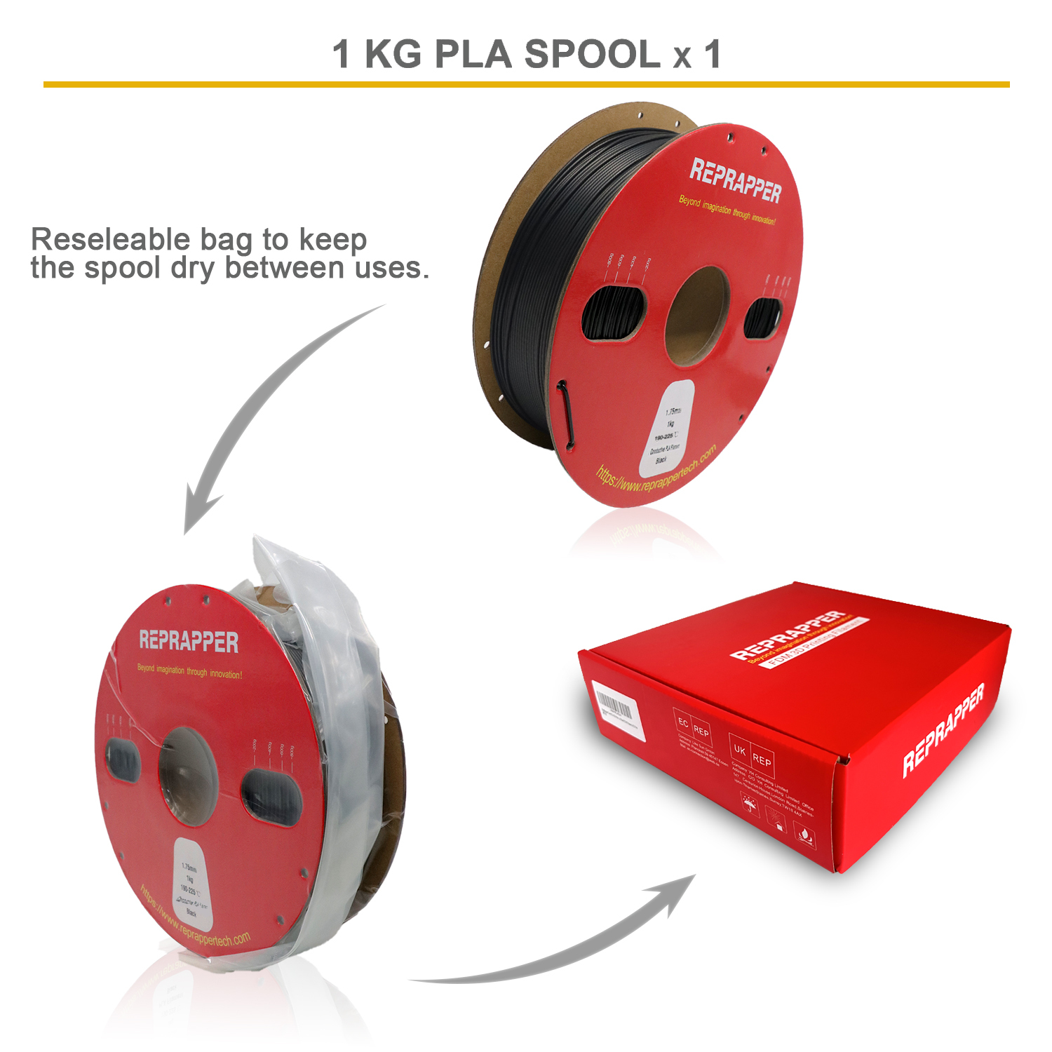 Reprapper Electrically Conductive Filament 1.75mm (± 0.03mm) 1kg (2.2lb)