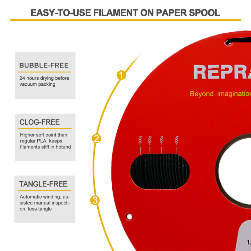 Reprapper Electrically Conductive Filament 1.75mm (± 0.03mm) 1kg (2.2lb)