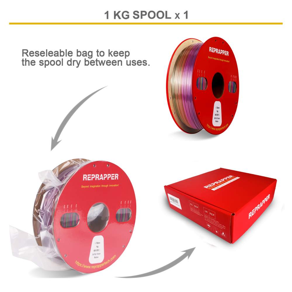 Silk PLA Filament 1.75 mm (+/-0.03 mm) 2.2 lbs (1 kg), Silky Shiny Shine