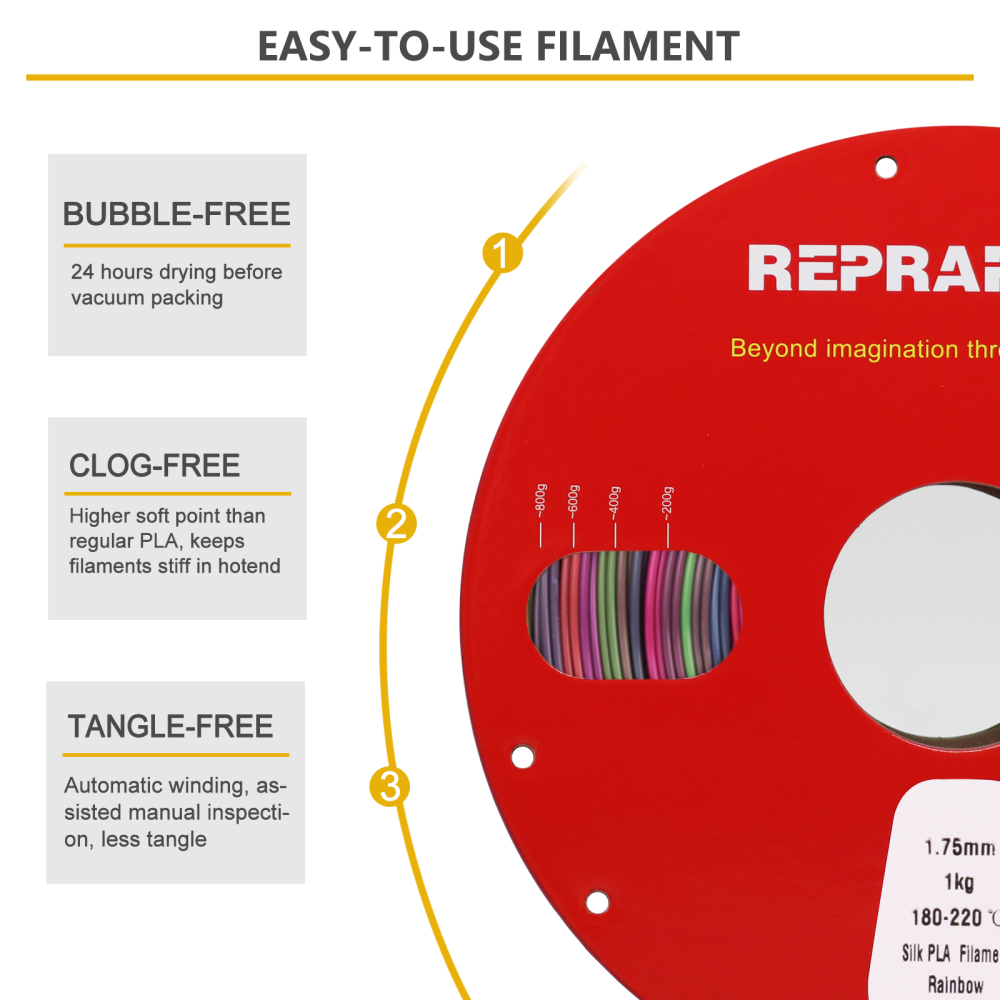 Silk PLA Filament 1.75 mm (+/-0.03 mm) 2.2 lbs (1 kg), Silky Shiny Shine