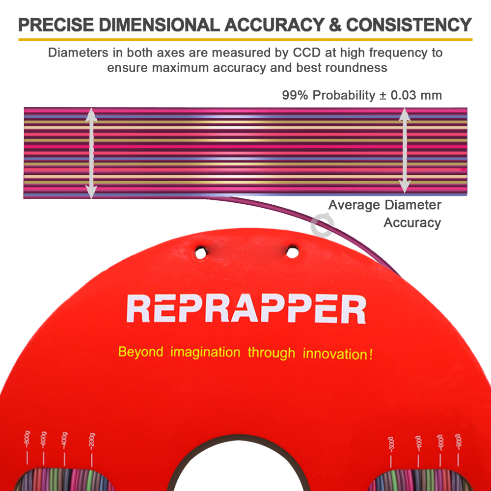 Silk PLA Filament 1.75 mm (+/-0.03 mm) 2.2 lbs (1 kg), Silky Shiny Shine
