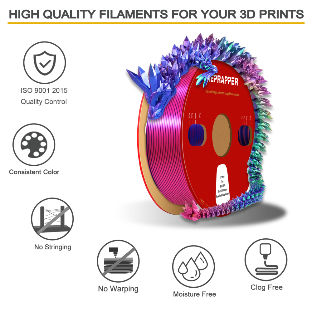 Reprapper Triple Color Filament Coextrusion PLA Filament 1.75mm for 3D Printer & 3D Pen, Multicolor Like Dual Color Rainbow PLA, 2.2lbs (1kg)