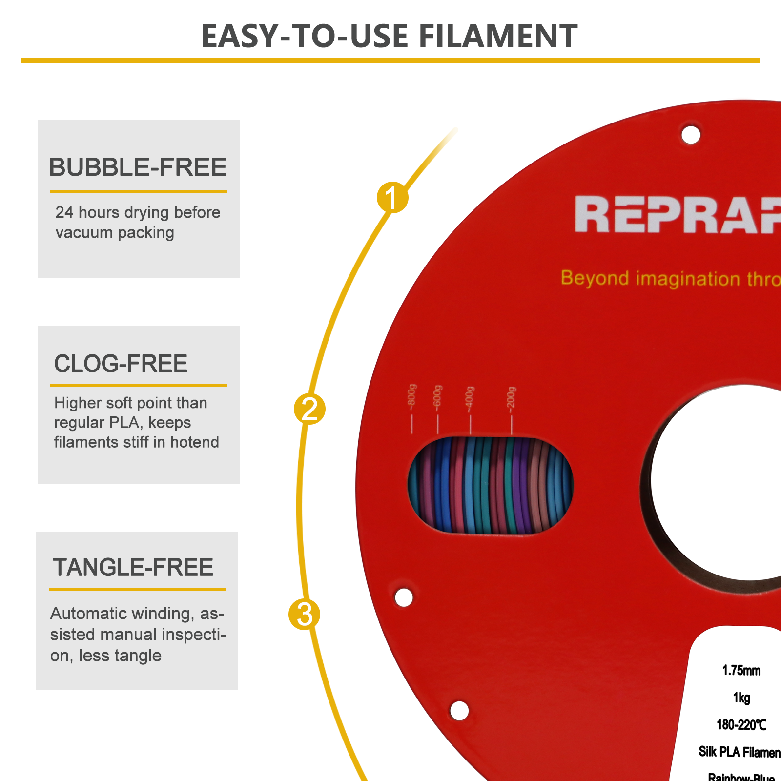 Rainbow Silk PLA Filament 1.75 mm (+/-0.03 mm) 2.2 lbs (1 kg), Silky Shiny Shine