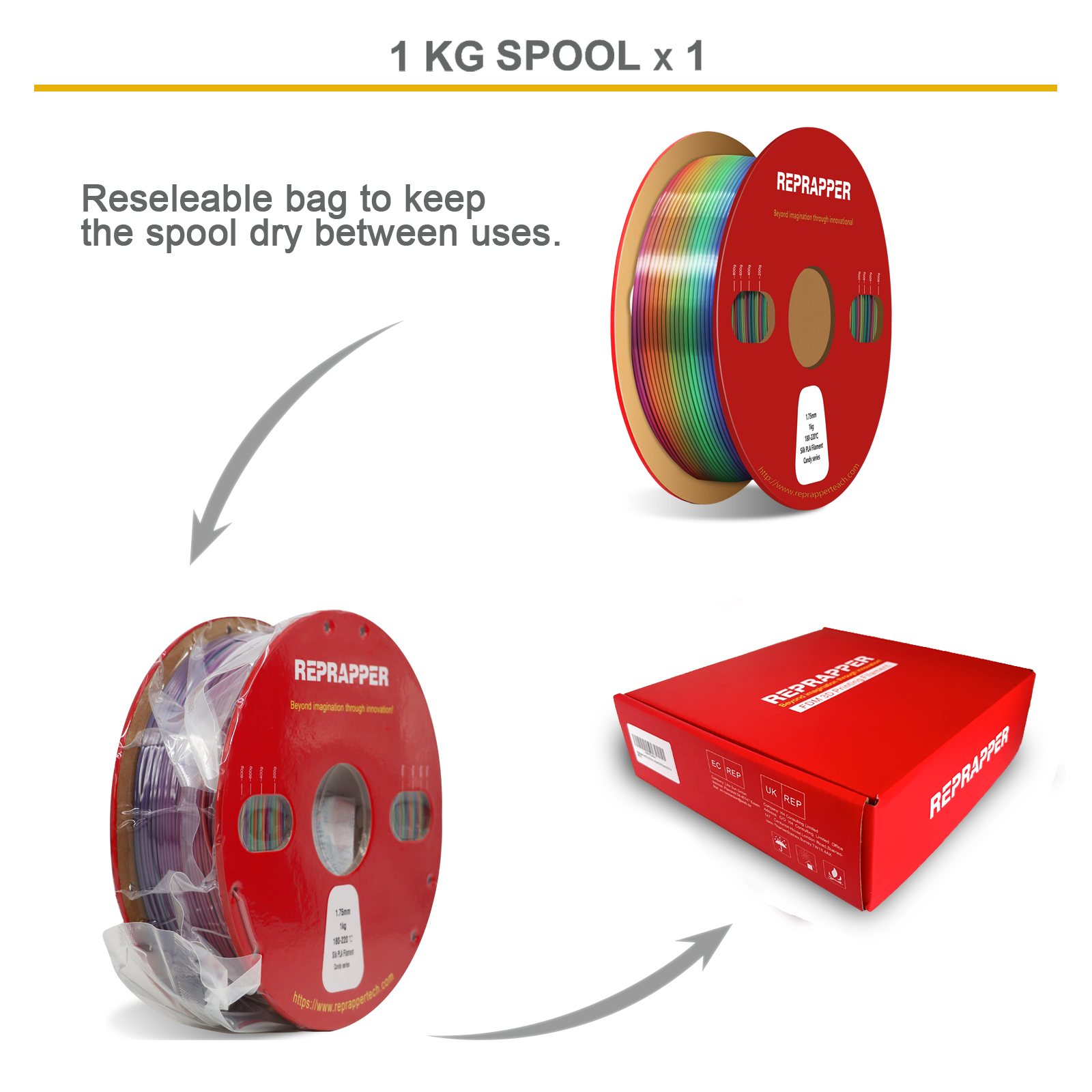 Rainbow Silk PLA Filament 1.75 mm (+/-0.03 mm) 2.2 lbs (1 kg), Silky Shiny Shine