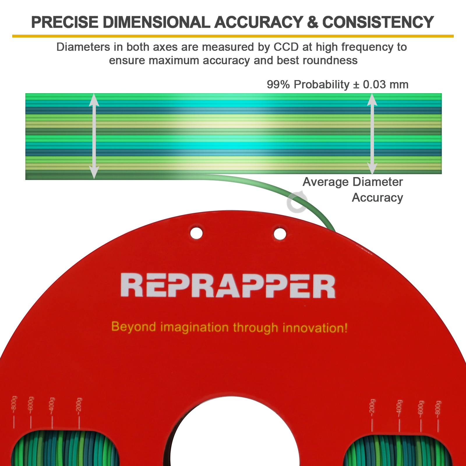 Rainbow Silk PLA Filament 1.75 mm (+/-0.03 mm) 2.2 lbs (1 kg), Silky Shiny Shine