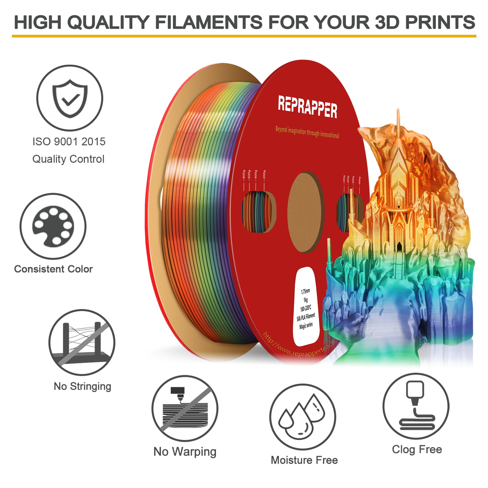 Rainbow Silk PLA Filament 1.75 mm (+/-0.03 mm) 2.2 lbs (1 kg), Silky Shiny Shine