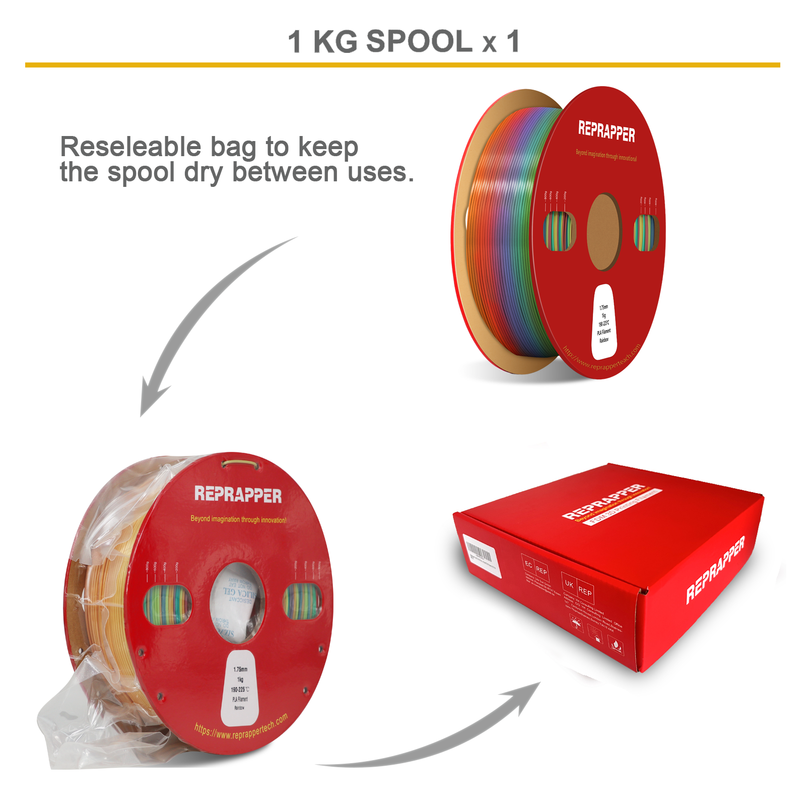 Rainbow Silk PLA Filament 1.75 mm (+/-0.03 mm) 2.2 lbs (1 kg), Silky Shiny Shine