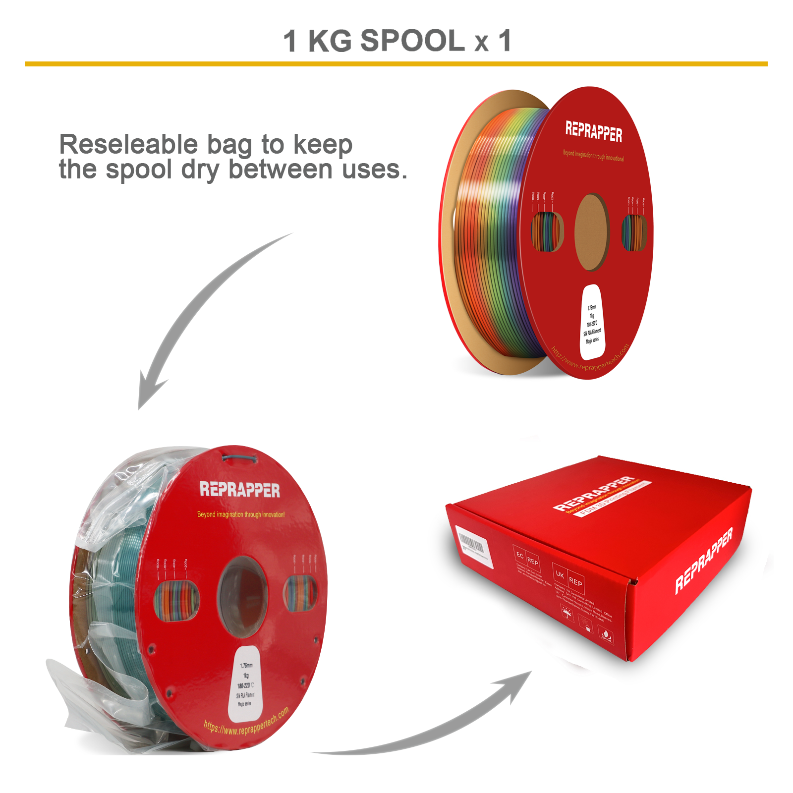 Rainbow Silk PLA Filament 1.75 mm (+/-0.03 mm) 2.2 lbs (1 kg), Silky Shiny Shine