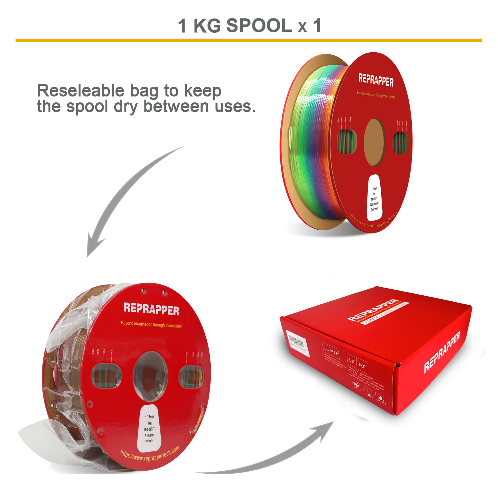 Rainbow Silk PLA Filament 1.75 mm (+/-0.03 mm) 2.2 lbs (1 kg), Silky Shiny Shine