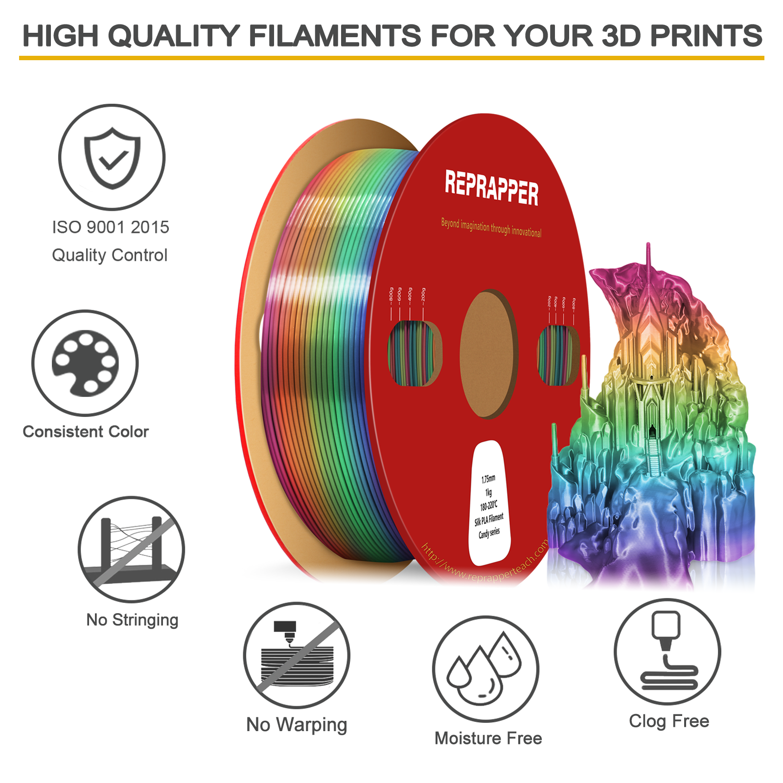 Rainbow Silk PLA Filament 1.75 mm (+/-0.03 mm) 2.2 lbs (1 kg), Silky Shiny Shine