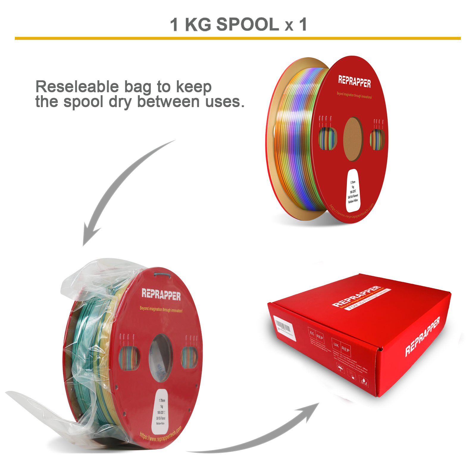 Rainbow Silk PLA Filament 1.75 mm (+/-0.03 mm) 2.2 lbs (1 kg), Silky Shiny Shine