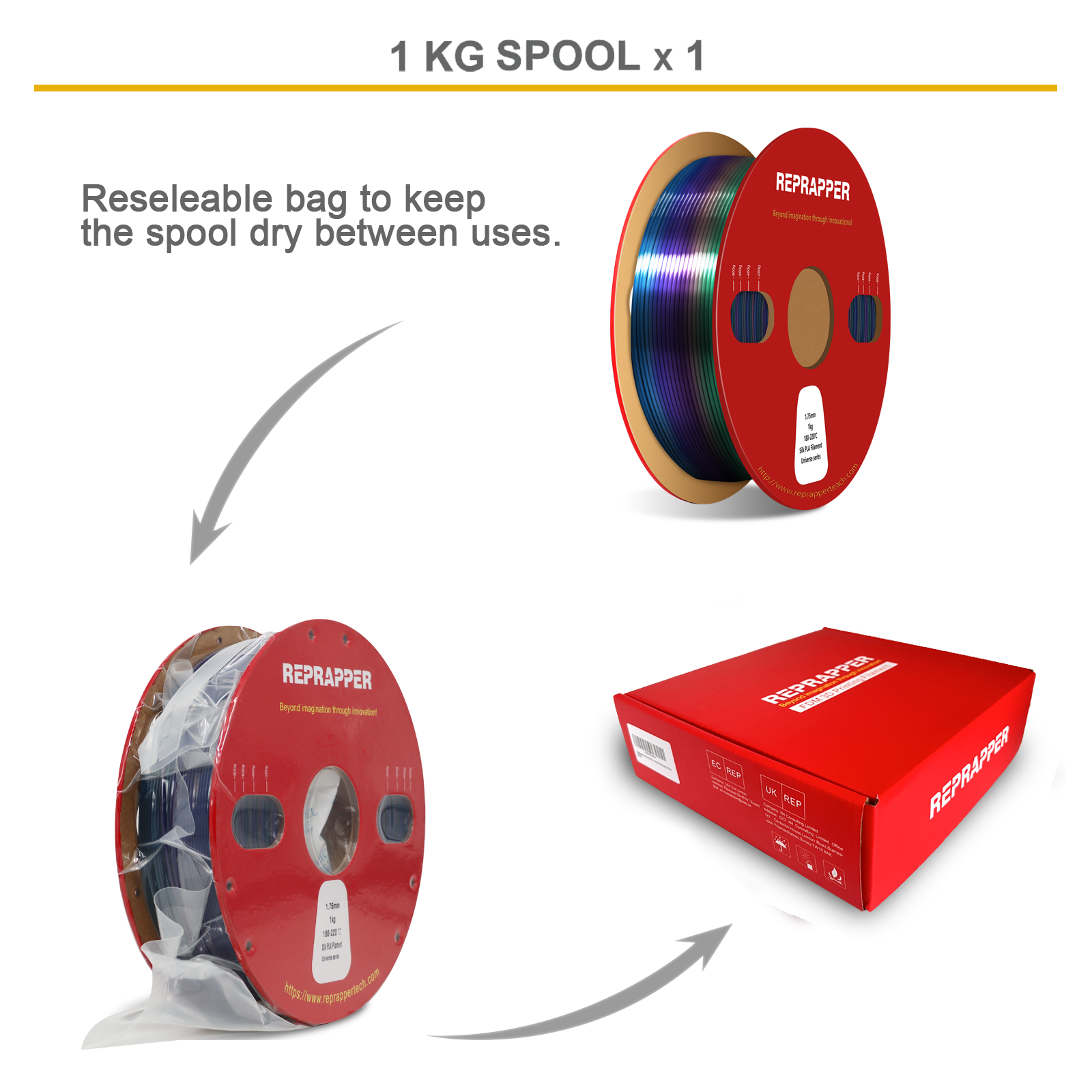 Rainbow Silk PLA Filament 1.75 mm (+/-0.03 mm) 2.2 lbs (1 kg), Silky Shiny Shine