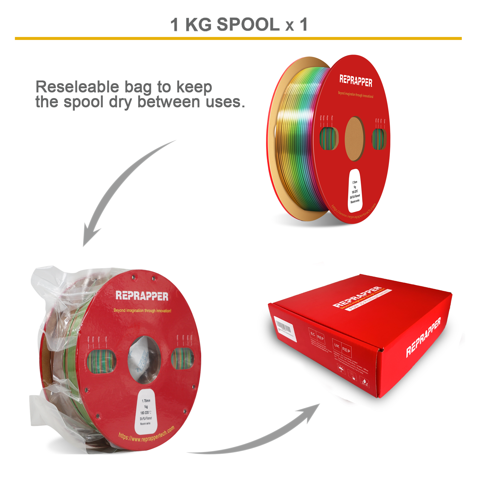 Rainbow Silk PLA Filament 1.75 mm (+/-0.03 mm) 2.2 lbs (1 kg), Silky Shiny Shine