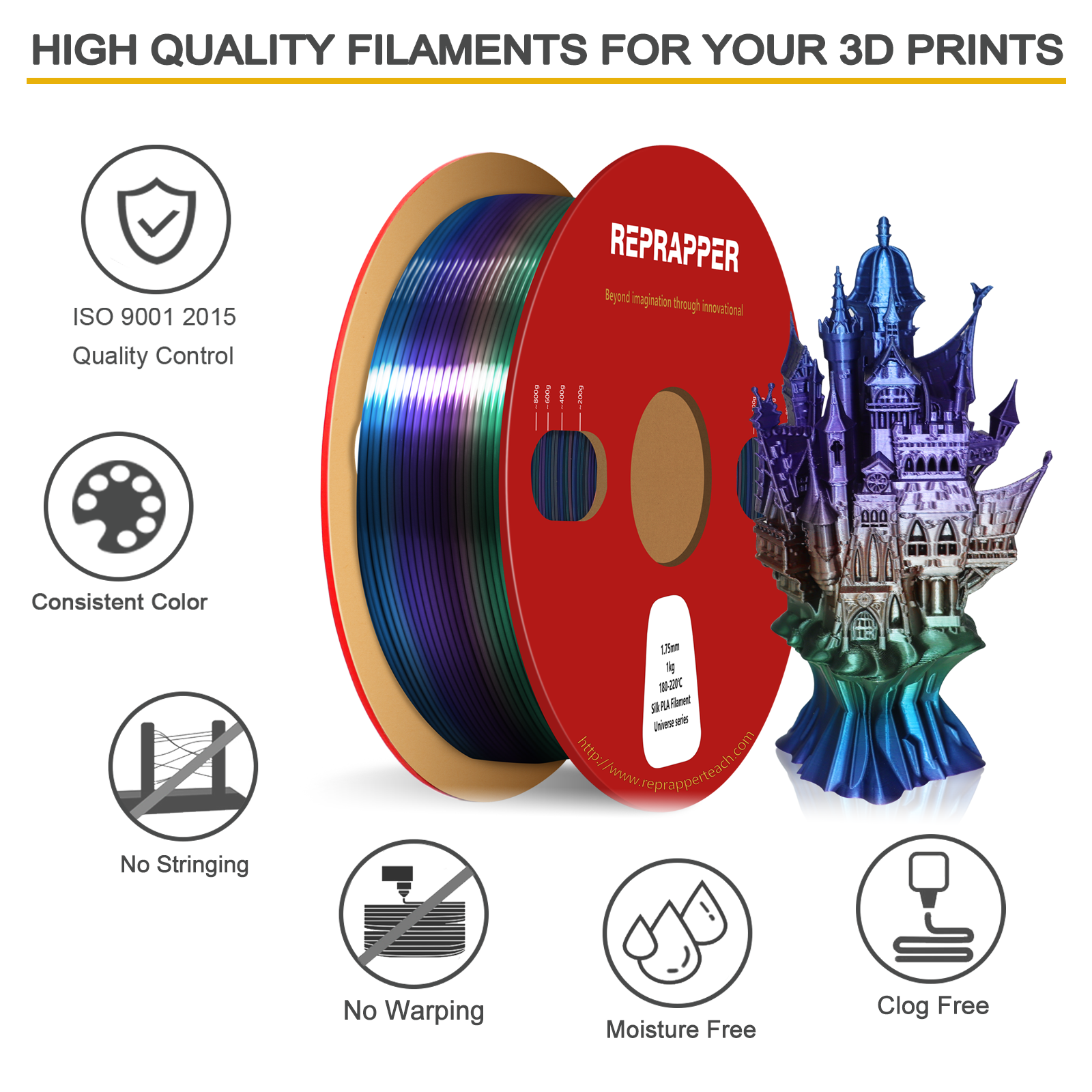 Rainbow Silk PLA Filament 1.75 mm (+/-0.03 mm) 2.2 lbs (1 kg), Silky Shiny Shine