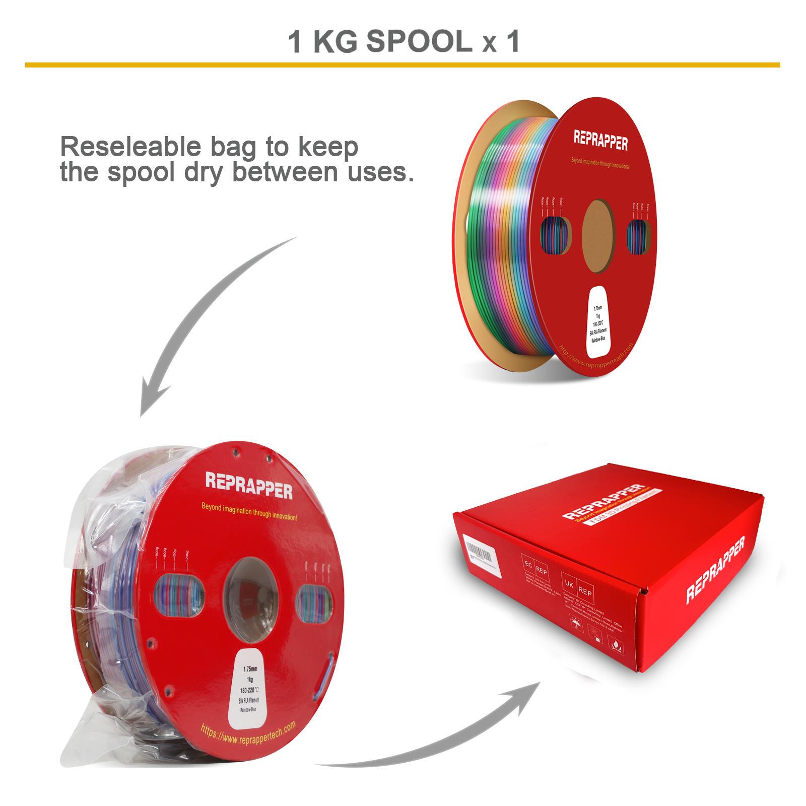 Rainbow Silk PLA Filament 1.75 mm (+/-0.03 mm) 2.2 lbs (1 kg), Silky Shiny Shine