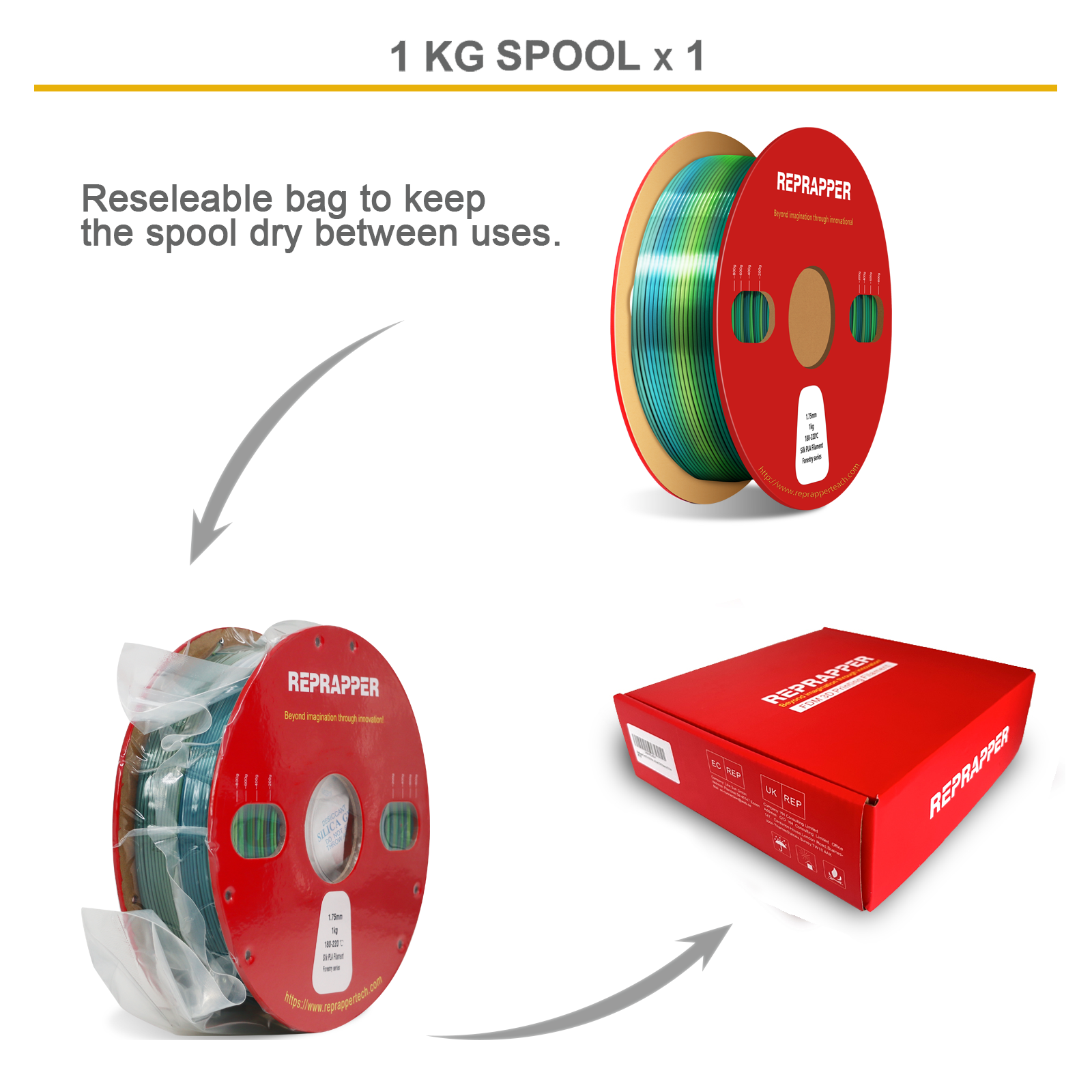 Rainbow Silk PLA Filament 1.75 mm (+/-0.03 mm) 2.2 lbs (1 kg), Silky Shiny Shine