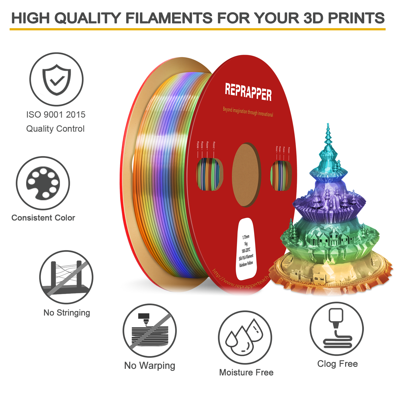 Rainbow Silk PLA Filament 1.75 mm (+/-0.03 mm) 2.2 lbs (1 kg), Silky Shiny Shine