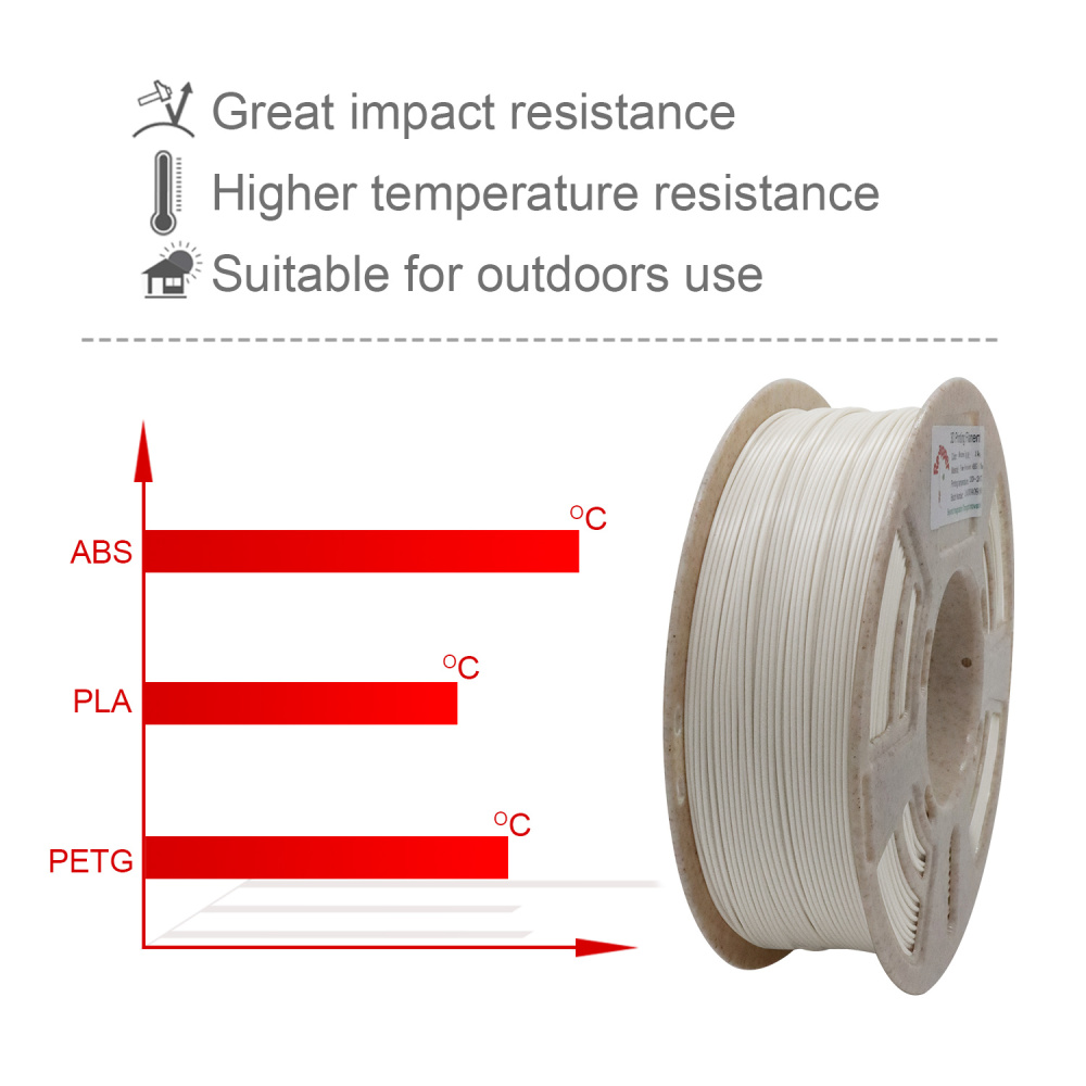 MABS (Modified ABS) Filament Low Warping 1.75 mm (+/- 0.03 mm) 1kg