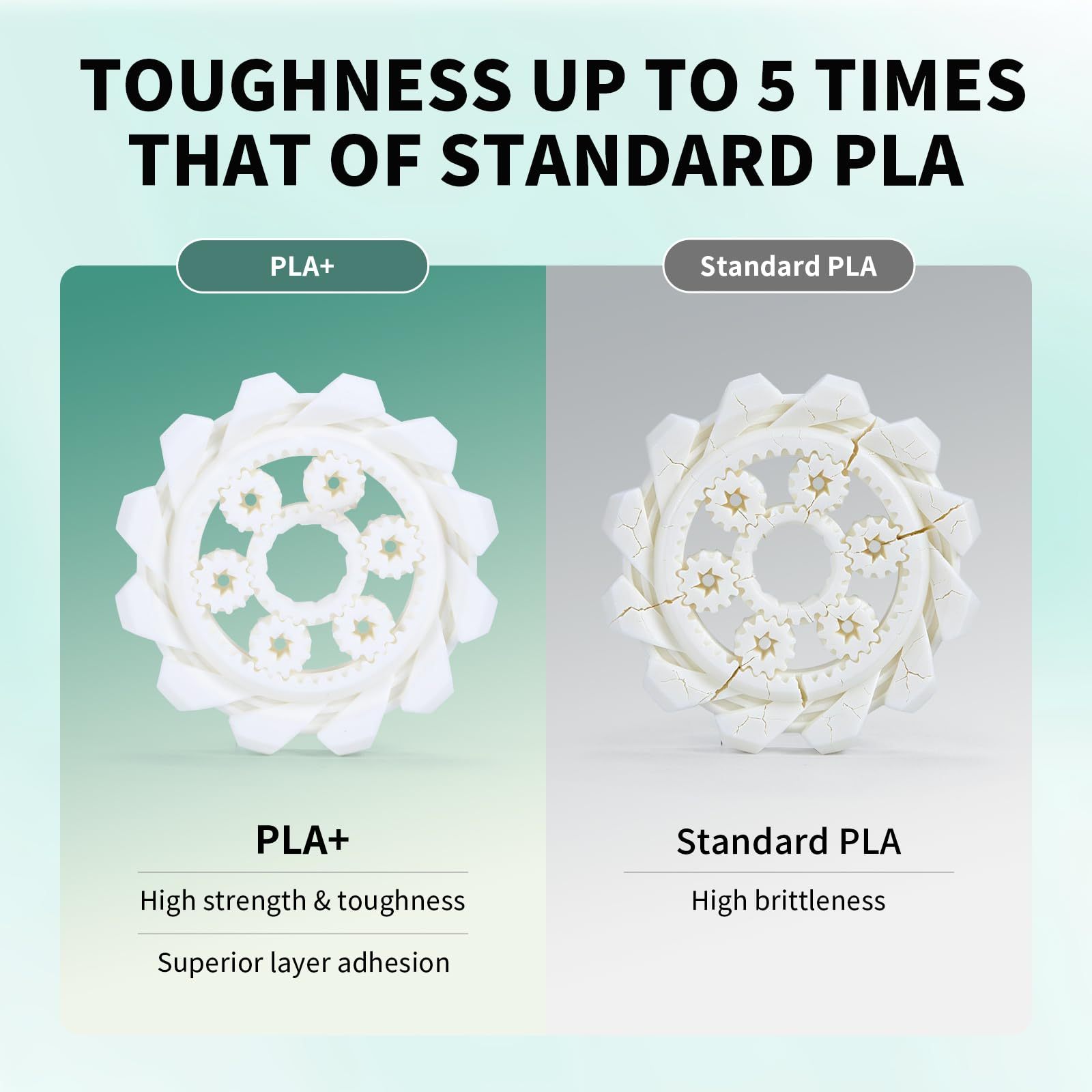 PLA PRO (PLA+) Filament Extra Strong 1.75mm (+/- 0.03mm)  (6*250g)