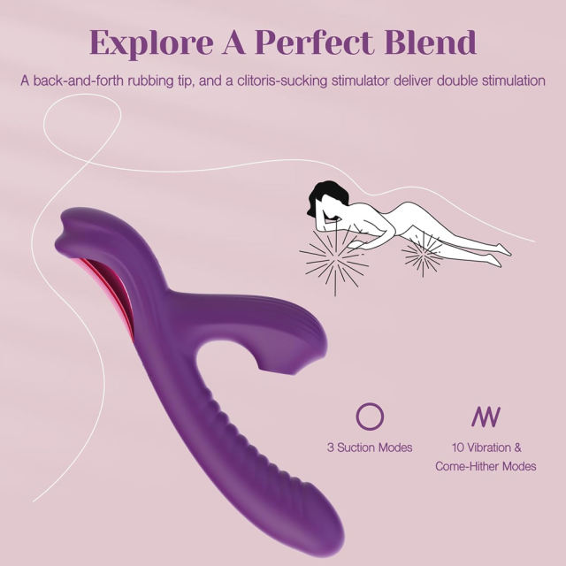 Customizable 3 Suction and 10 Vibration Rabbit Sucking Vibrator for Clitoral and G-Spot Stimulation